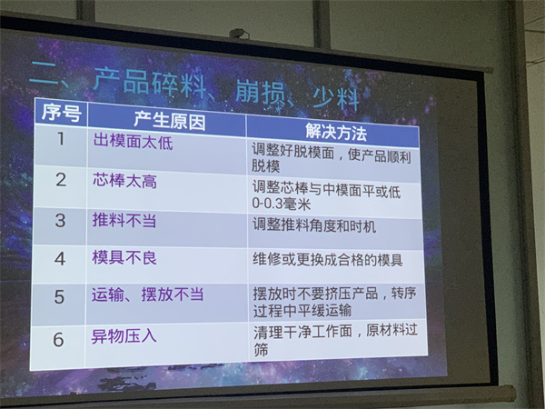 翔宇粉末冶金組織全廠員工參加產(chǎn)品質(zhì)量問題以及工廠環(huán)境整理培訓(xùn)